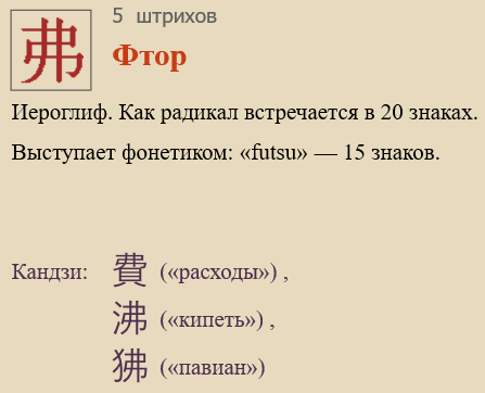 Фтор